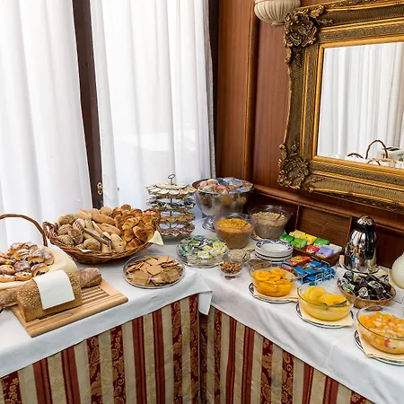 Churchill Hotel 4*